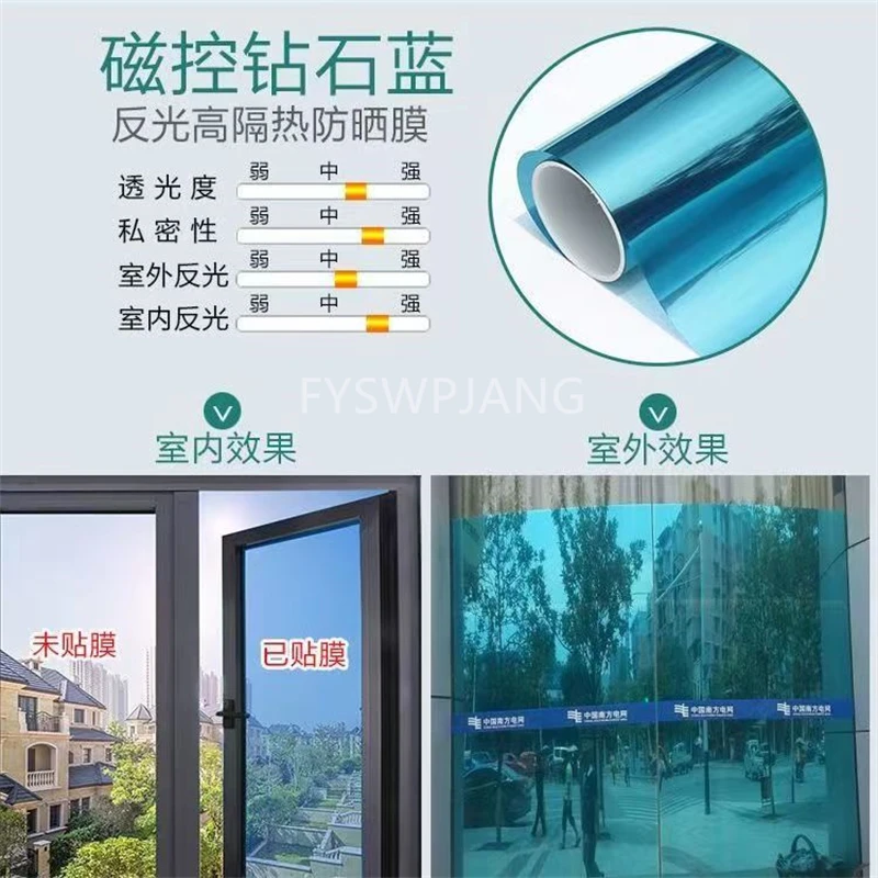 

Односторонняя солнцезащитная пленка для окон