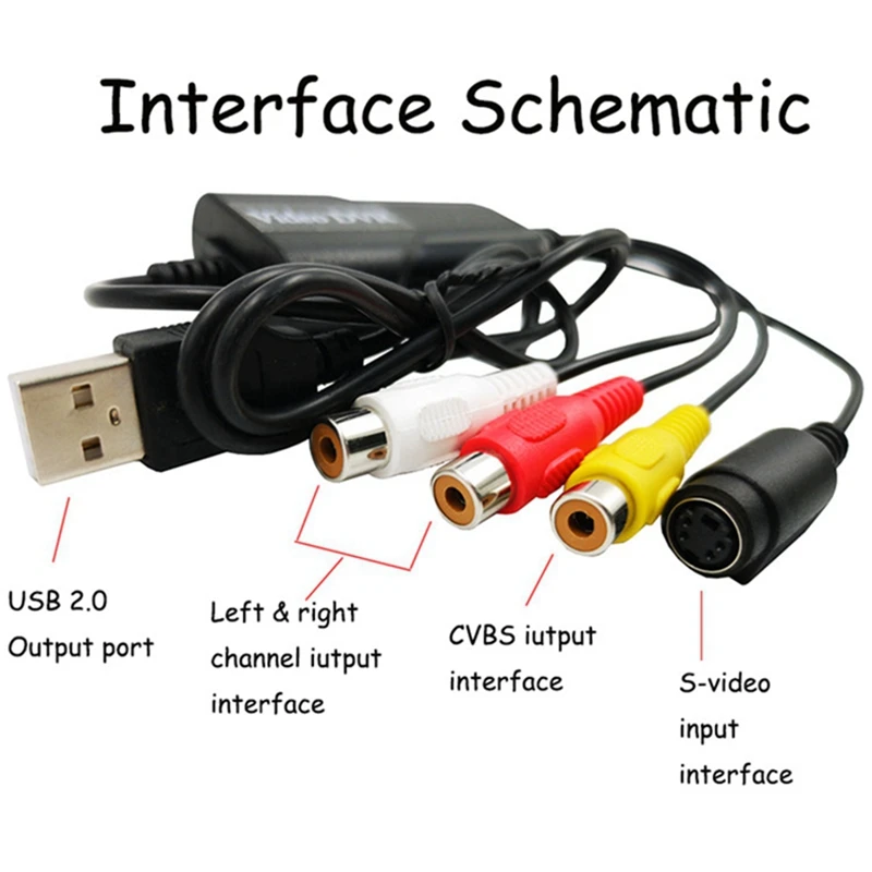 

CVBS преобразователь USB видеозахват USB 2,0 аудио видео преобразователь частей для компьютера DVD видеокамеры