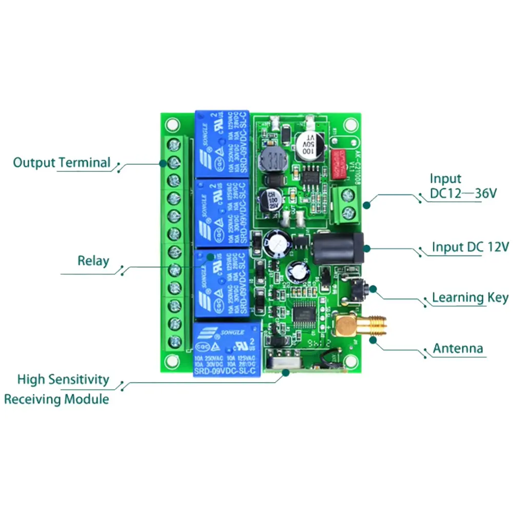Беспроводной пульт дистанционного управления 433 МГц