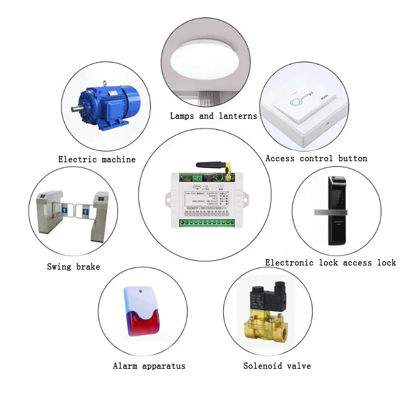 DC12V 24V 36V 420 ~ 450 МГц 4CH FM беспроводной пульт дистанционного управления