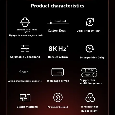 Механическая игровая клавиатура MADLIONS MAD60/68 Pro Series с магнитными переключателями