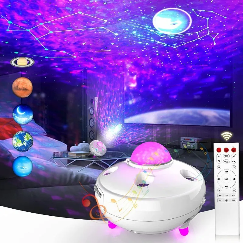 Проекция звездного неба из двенадцати созвездий