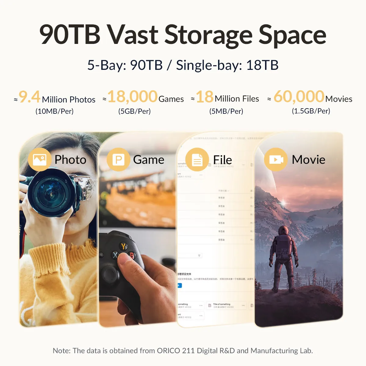 ORICO DS Series 5-слотный 3 5-дюймовый USB-корпус для жесткого диска Магнитный чехол SATA-USB 3.0