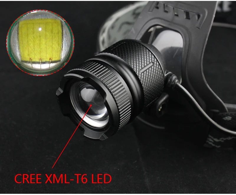 Фонарь налобный светодиодный с 3 режимами и 2 аккумуляторами 18650 |