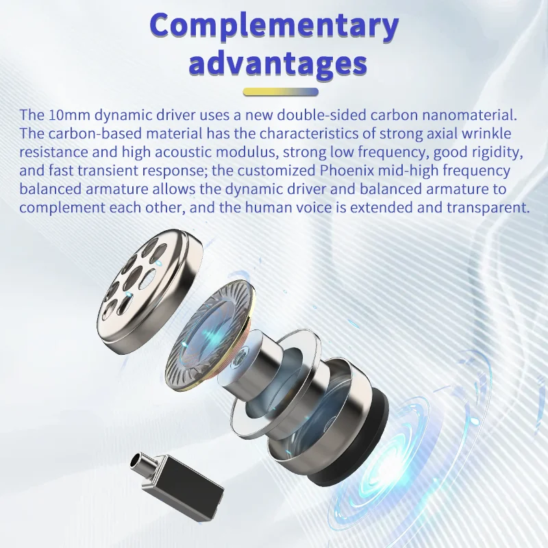 BGVP Butterfly Pro 1DD+1BA Гибридная игровая гарнитура IEM Hi-Fi наушники Проводные