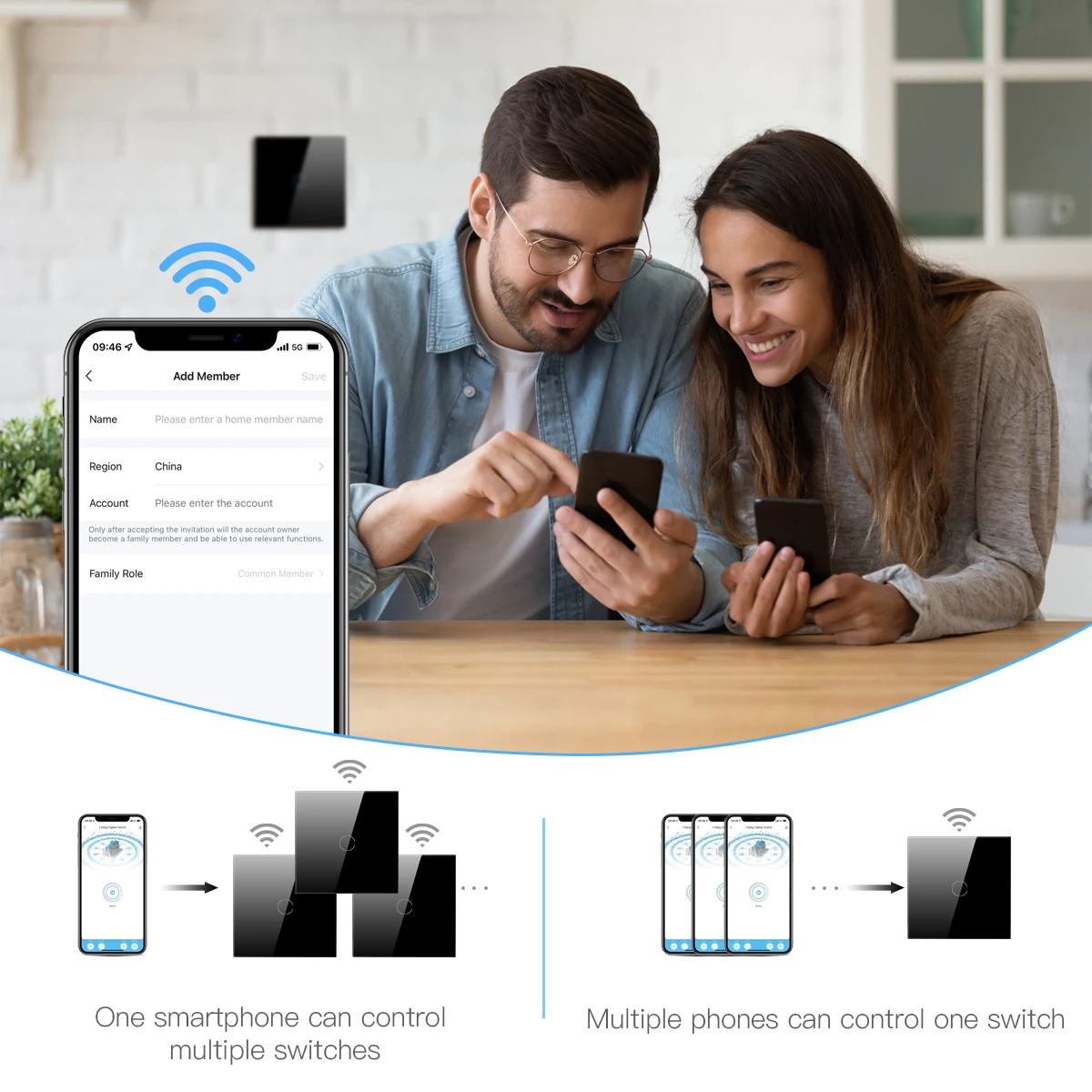 Умный выключатель ZigBee Tuya с Wi-Fi настенный сенсорный умные переключатели без