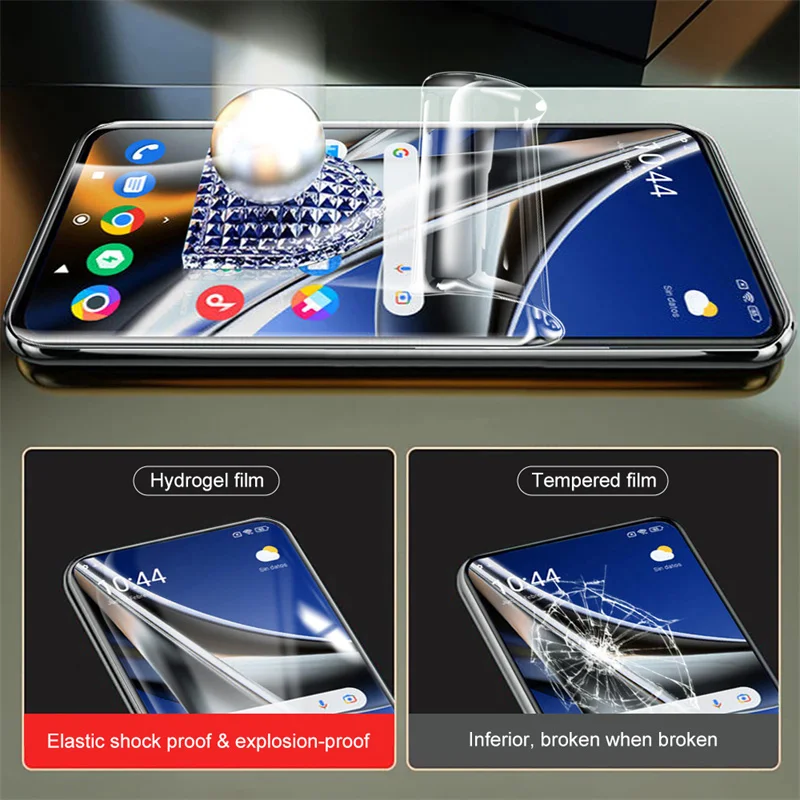 мягкое стекло на Poco X4 Pro 5G Гидрогелевая пленка X3 Защитная для экрана Xiaomi Poko X3Pro