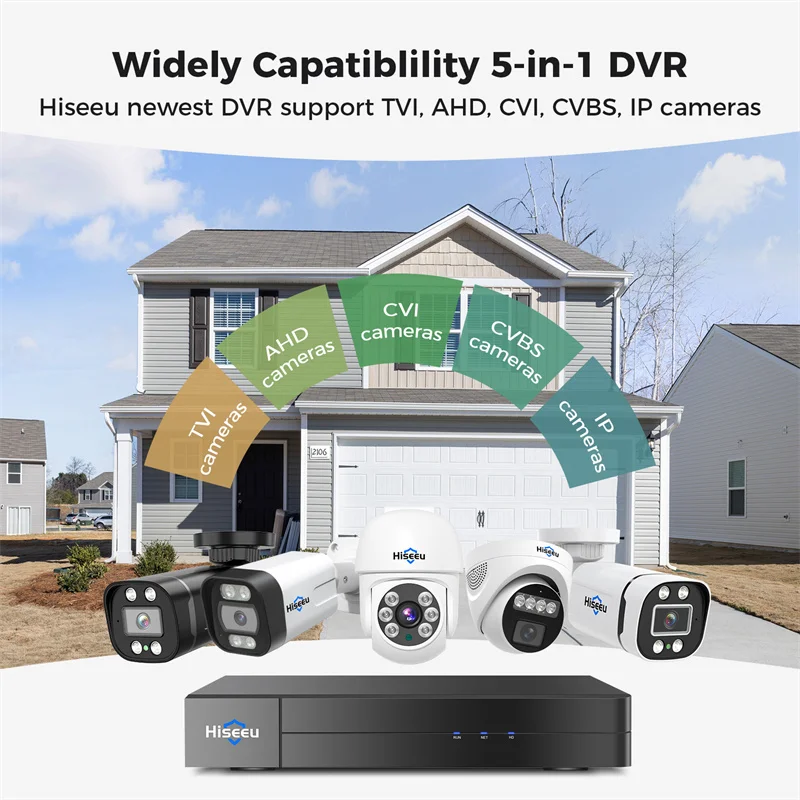 Цифровой видеорегистратор Hiseeu 3K 16CH H.265 + DVR 5 Мп с функцией обнаружения человека