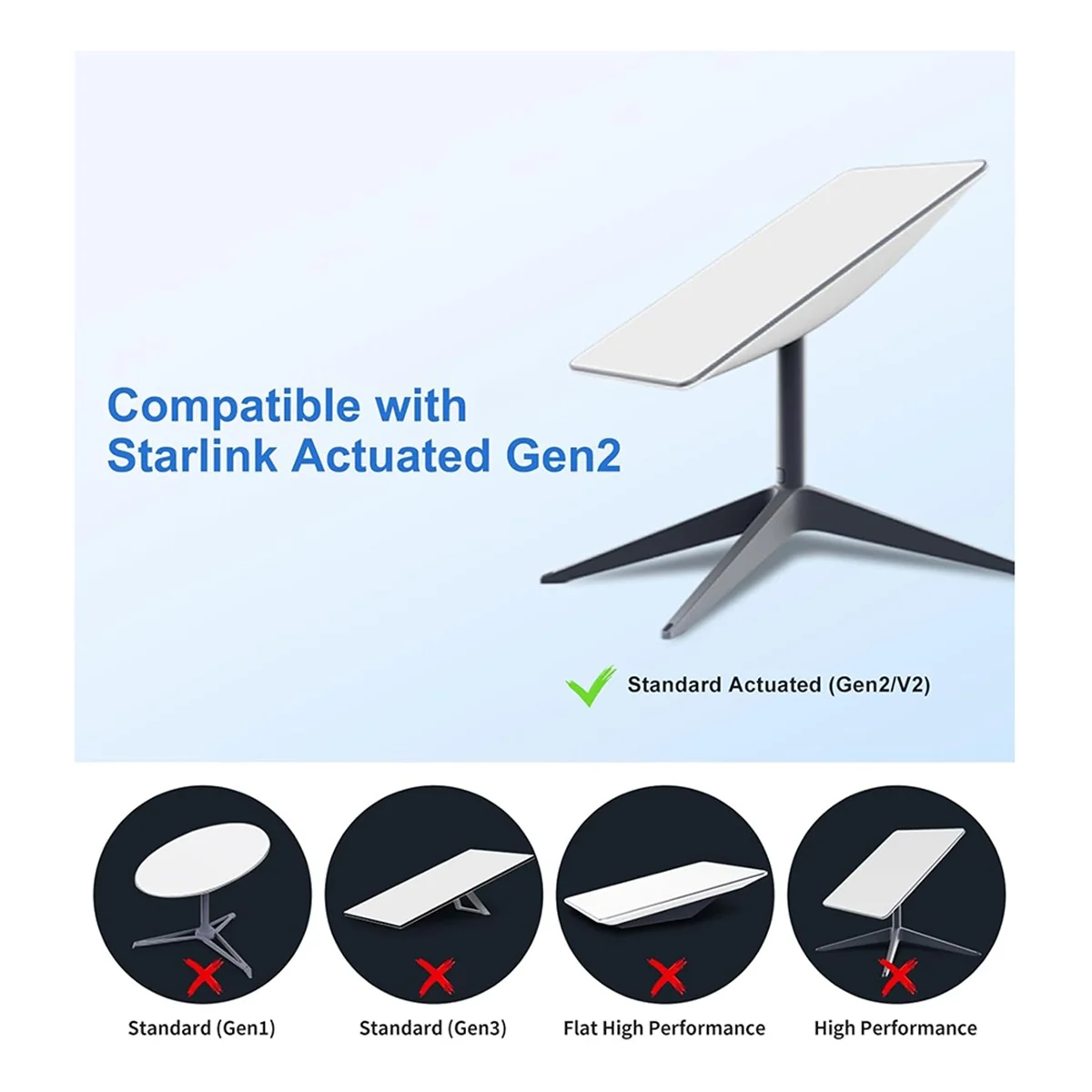 Адаптер маршрутизатора к RJ45