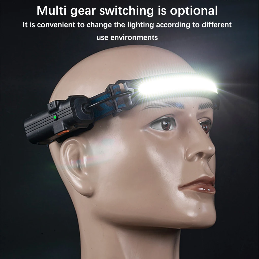 

Headlamp Adjustable Camping Headlight Wearable Hands-free Outdoor Shake Hand Head Lamp Repairing Headband Light Camper