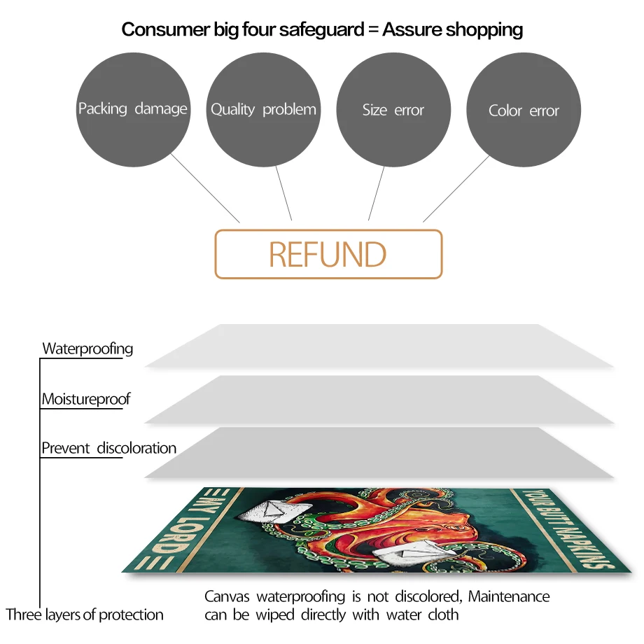 Настенная картина на холсте Забавный Туалет животные мой Властелин ваши ягодицы