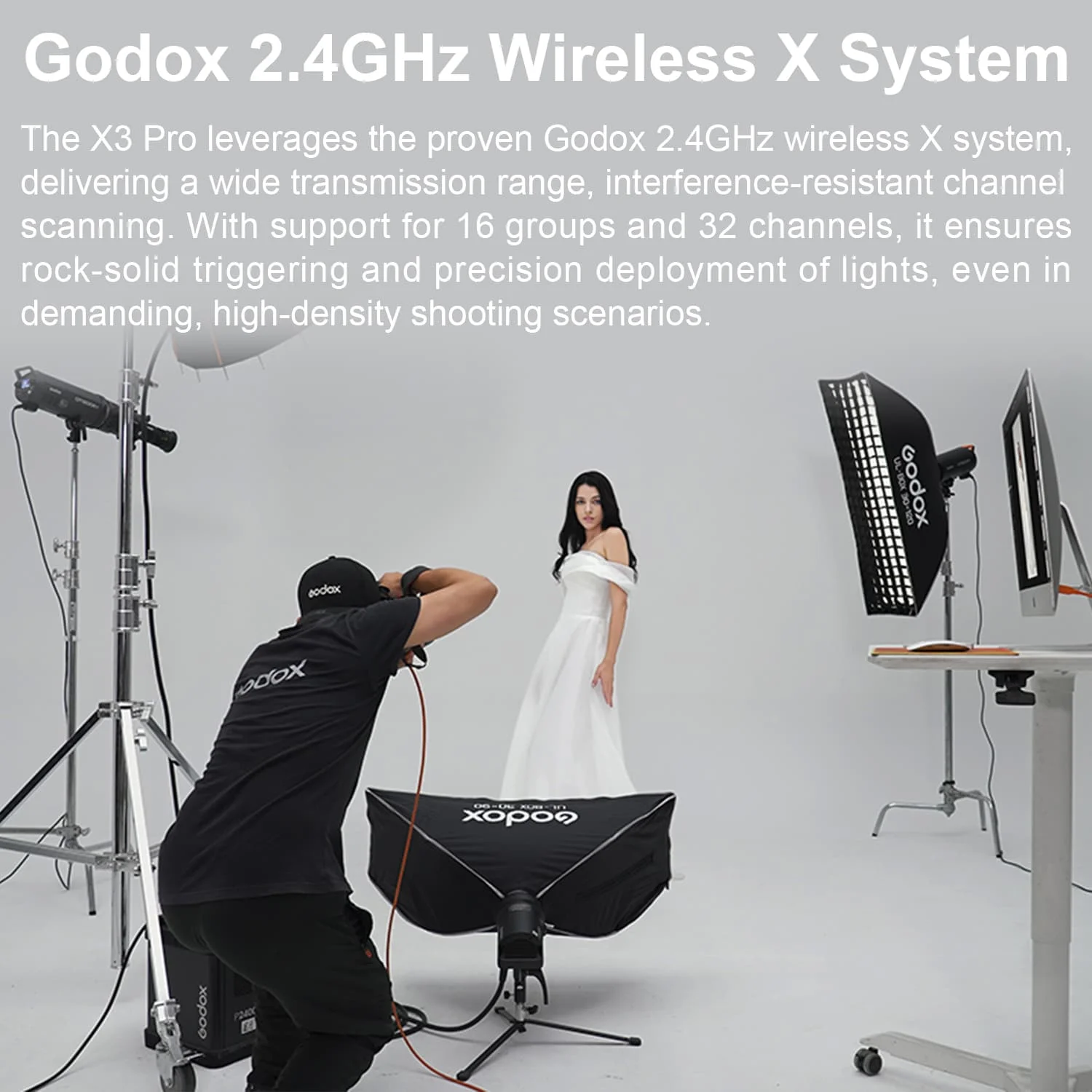 Фото Godox X3 Pro C/N/S/F/O 2,4 ГГц TTL HSS триггер вспышки OLED передатчик с сенсорным экраном для Sony Canon Nikon Fuji Olympus №5