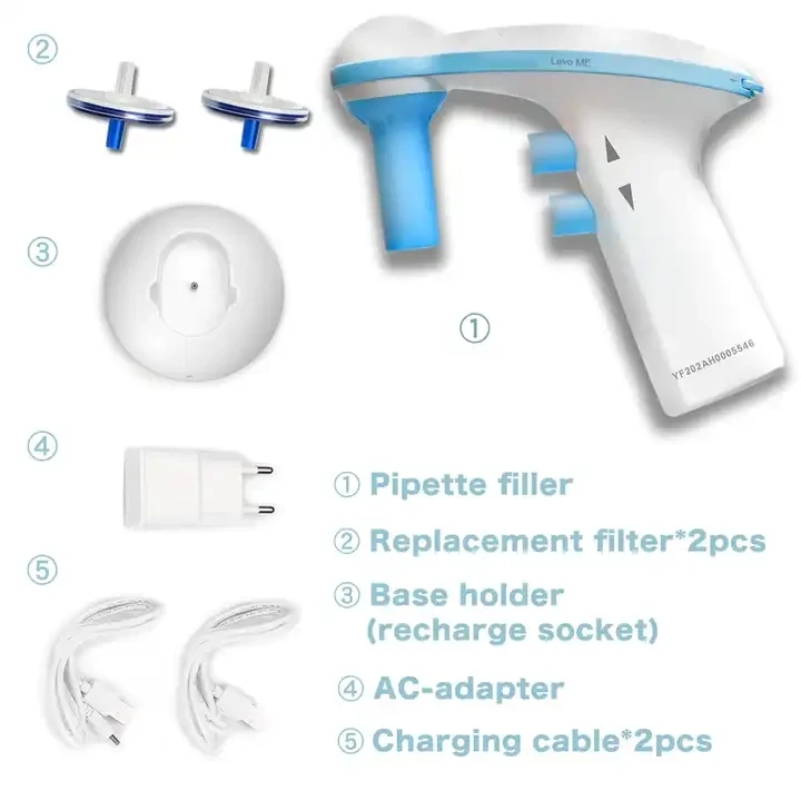 Пипетка IKEME Levo ME одноканальная с ЖК-дисплеем 0 1-100 мл