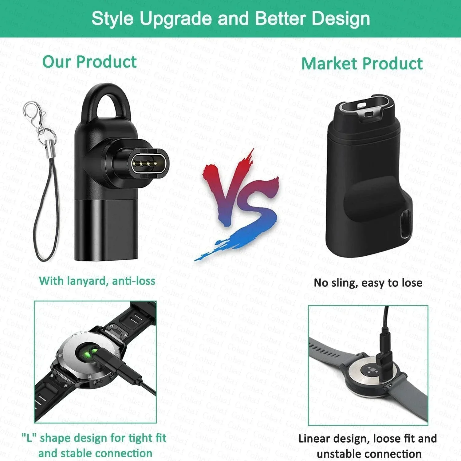 Фото Адаптер для зарядки Micro USB/Type-C/IOS, зарядное устройство, кабель-коннектор для умных часов Garmin Fenix 7/6/5, Instinct 2S, Venu 2 Plus №3