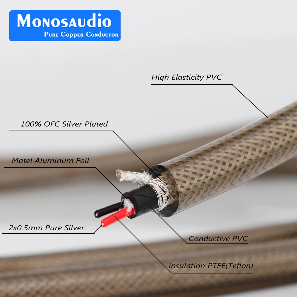 

Monosaudio Genesis Series A205 Soild Pure Silver RCA Signal cable Balance cable Audiophile Pure Silver cable 1M