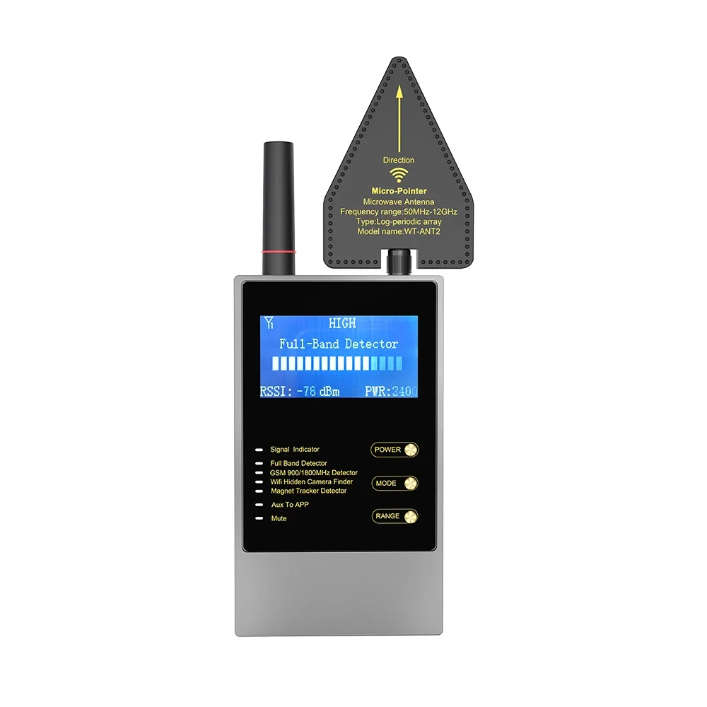Беспроводной GPS-навигатор с камерой