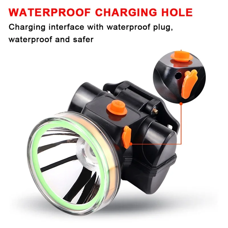 

Waterproof Headlight Strong Light Head-mounted LED 3 Modes Head Lamp Rechargeable Super Battery Life for Camping Running Hiking