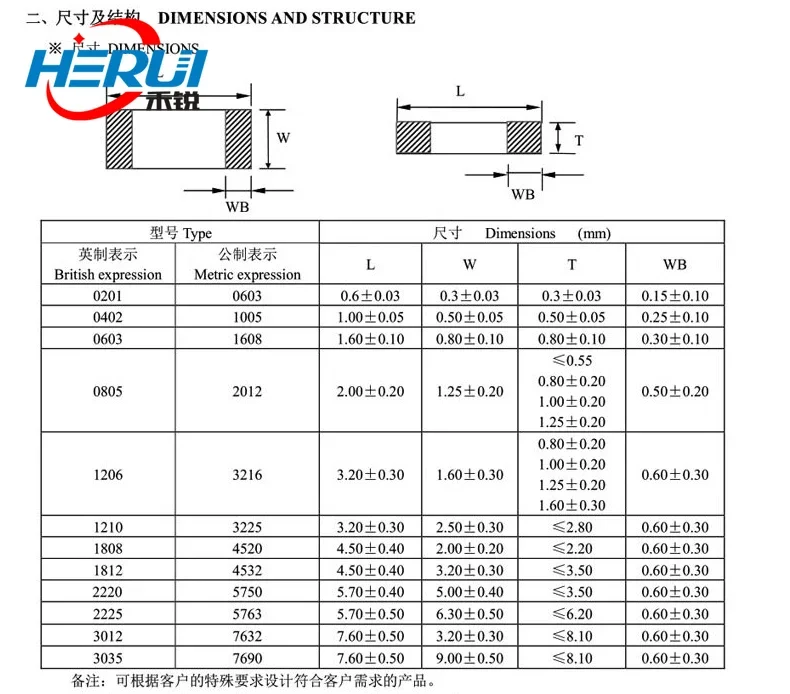 1210 SMD конденсатор 1/2.2/10/22/100UF 16/25/50V 105/225/106/226/107