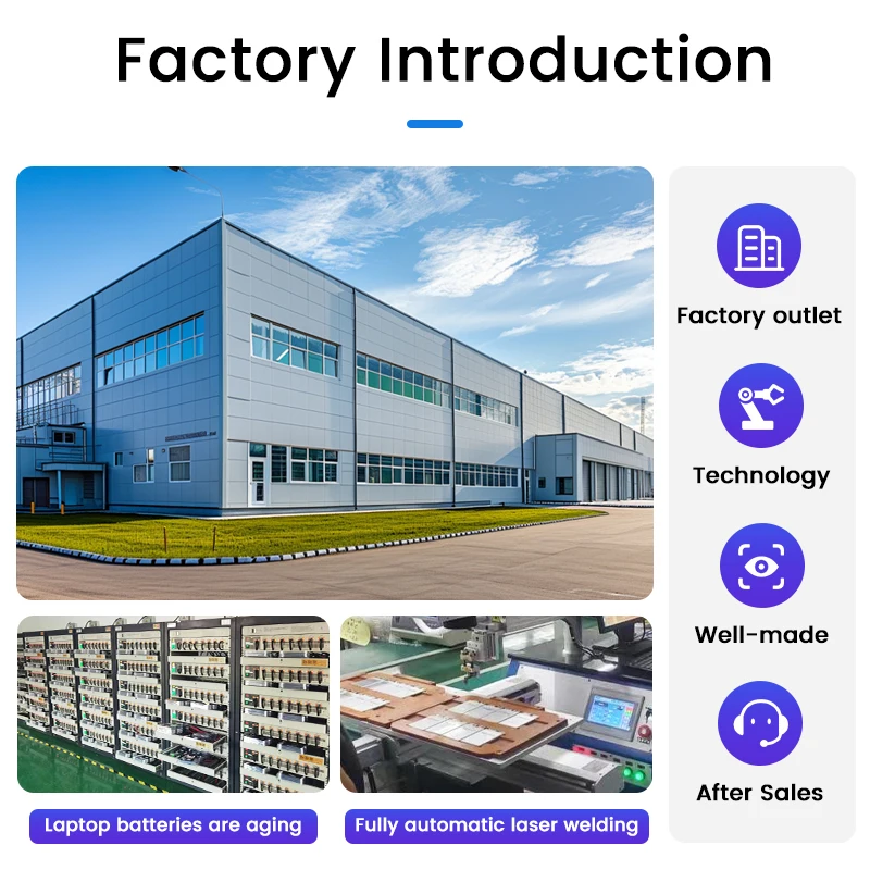 15 2 В новый аккумулятор для ноутбука 7FMXV 9JM71 DELL Latitude 13 5320 2-в-1 14 7420 7520 4M1JN HDGJ8 TN2GY 0TN2GY