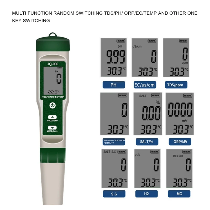 Temp s. Hm digital ph-250. тестер ph/ec/tds/temp ez-9908. Temp logo. измеритель комбинированный testo 425.