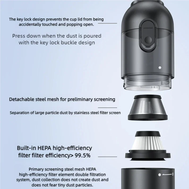 Xiaomi Youpin Автомобильный пылесос Металлический корпус Многофункциональный