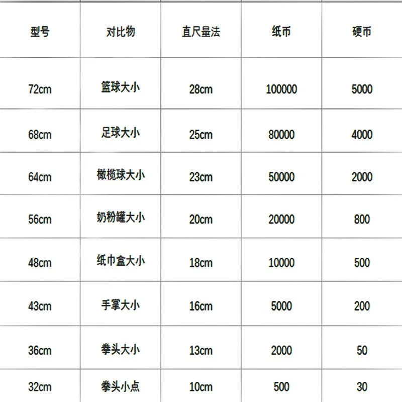 [] Креативная Копилка не может попасть в копилку из золотой свиной