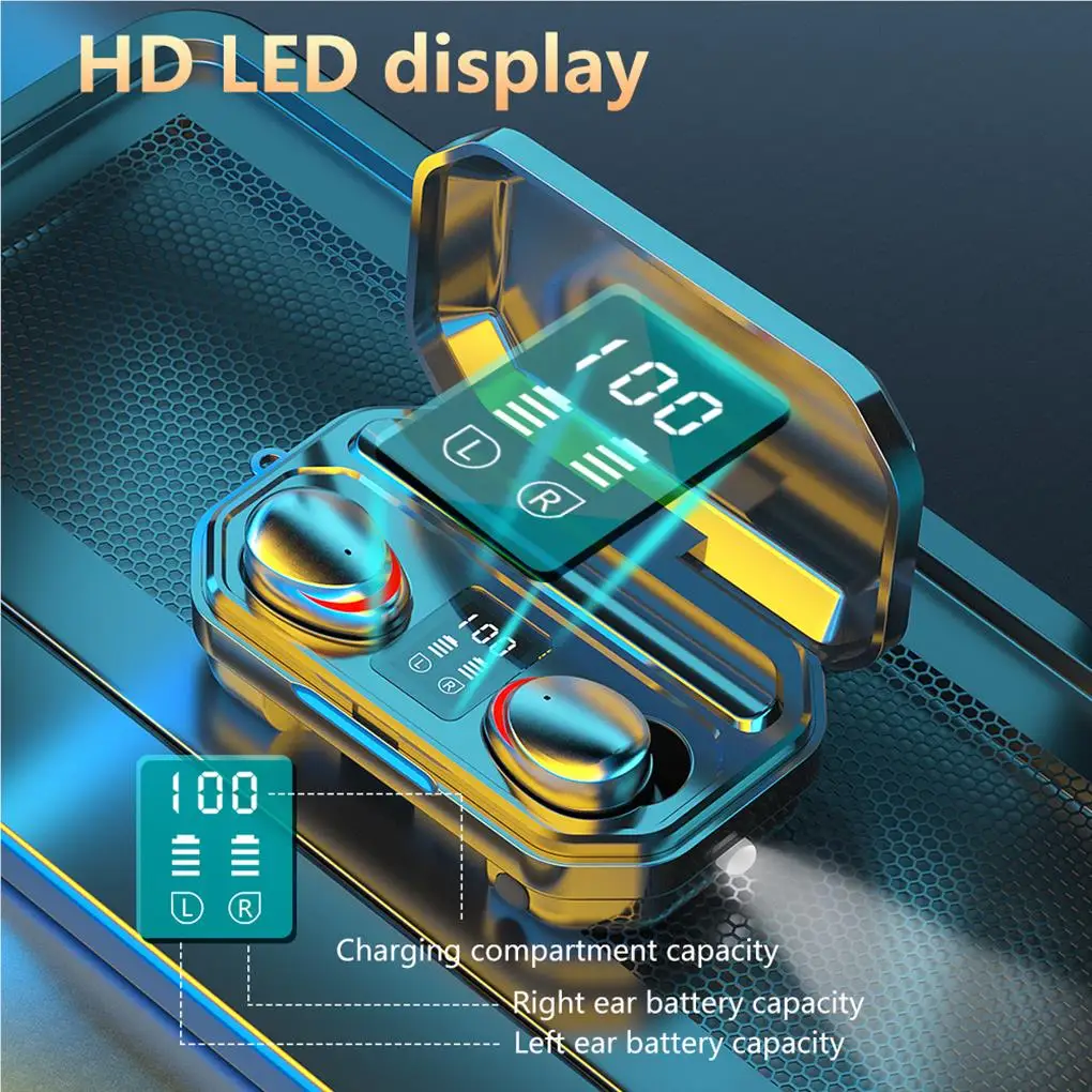 

TWS Wireless Headphones Bluetooth 5 0 Stereo Headphones Sport Waterproof Earbuds