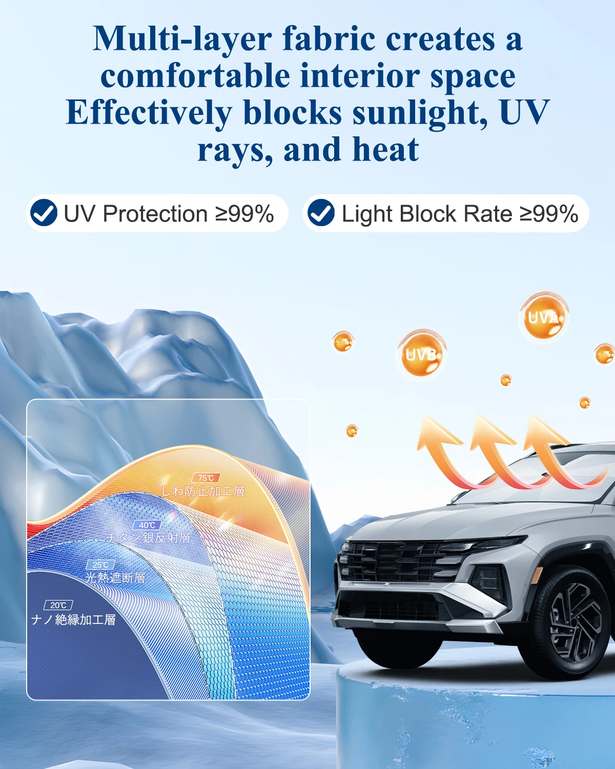 Фото Солнцезащитный козырек LFOTPP для Hyundai Tucson NX4 2022-2026, аксессуар для переднего стекла автомобиля, серебристый солнцезащитный козырек. №4