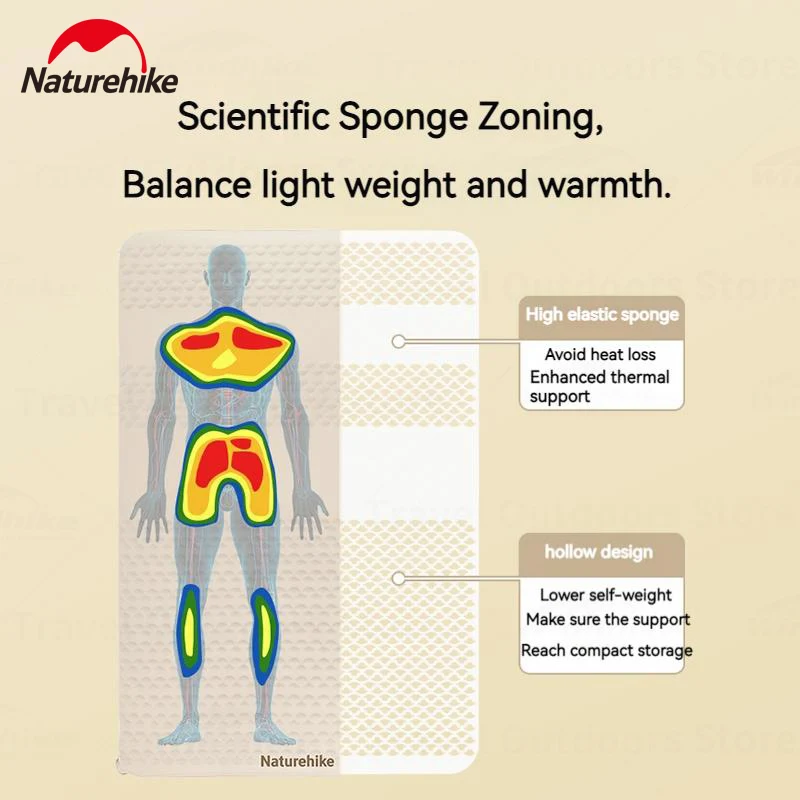 Naturehike C6.5 Кемпинг Автоматическая надувная подушка Самонадувающийся коврик