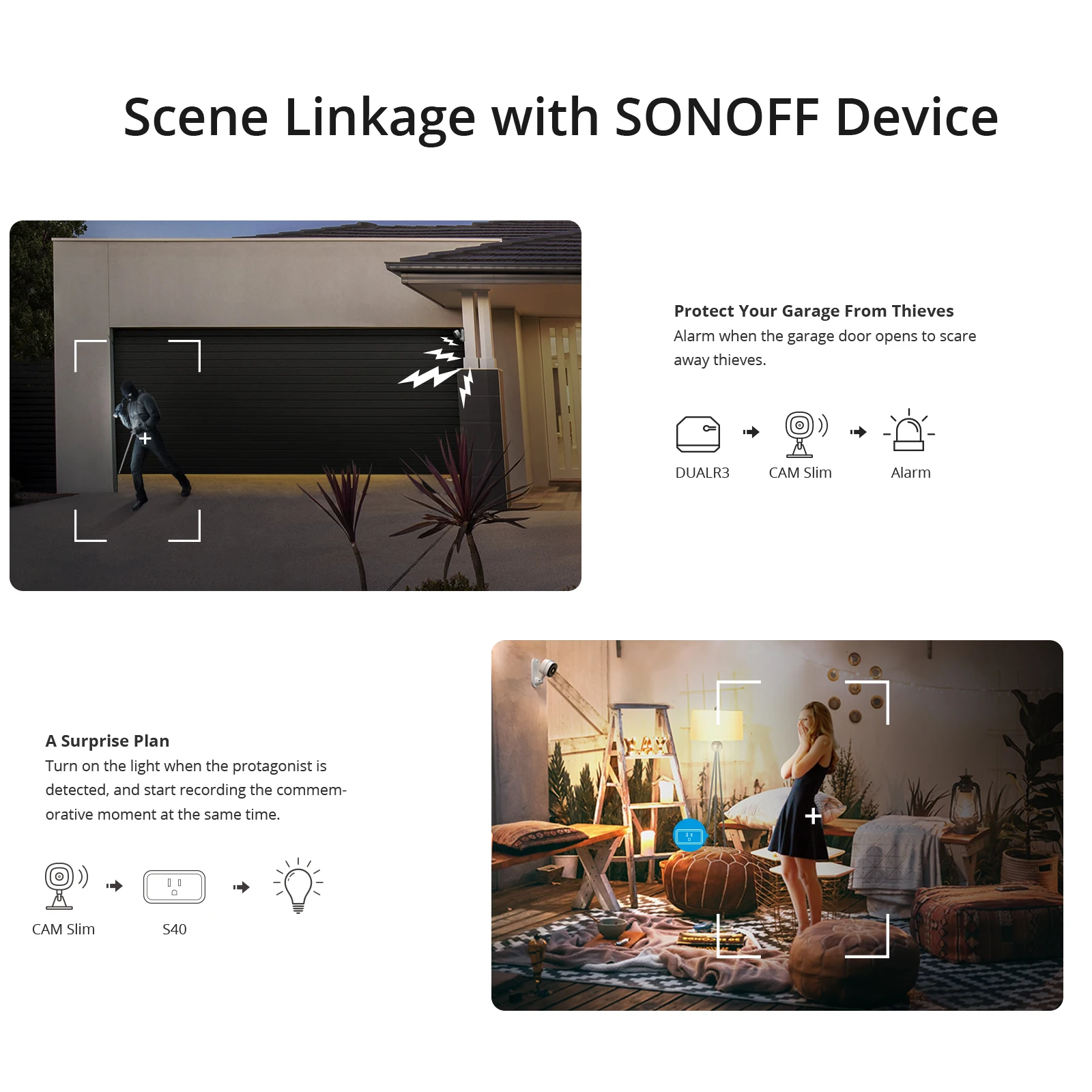 Умная Wi-Fi камера видеонаблюдения SONOFF 1080P |