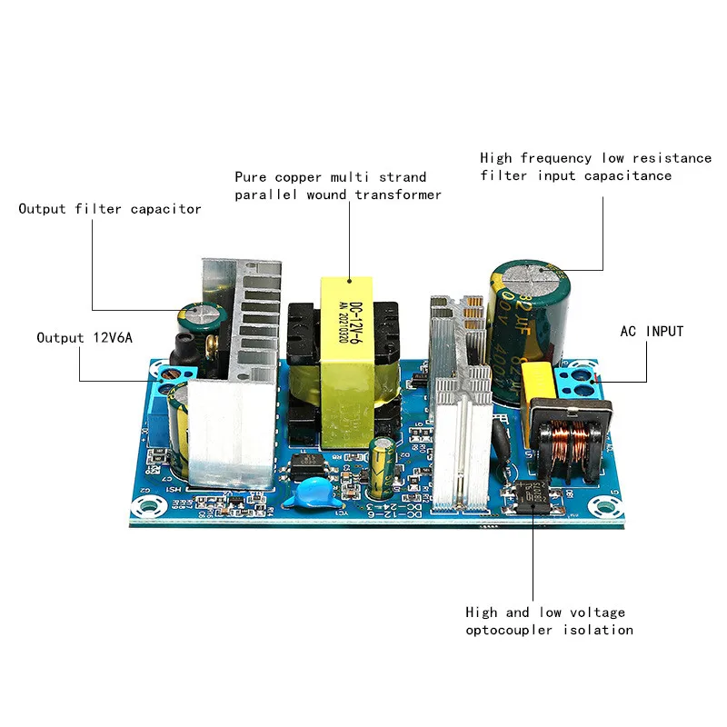 AC 90-260V to DC 12V 1A 2A 4A 6A 8A 13A 17A Модуль питания Переключатель AC-DC для адаптера 12W-204W