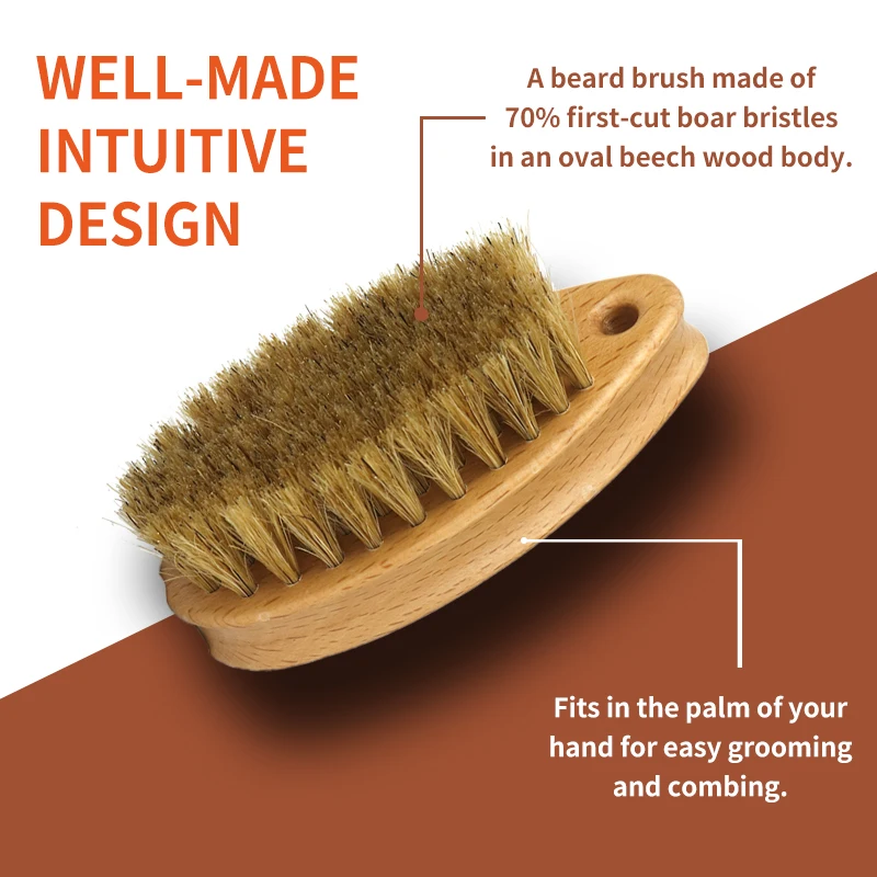 Натуральная экологически чистая биоразлагаемая щетка для бритья мужчин, ухода за лицом и бородой, для чистки сломанных волос.