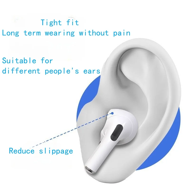 Фото Чехлы для наушников AirPods 4, противоскользящие силиконовые сменные чехлы для Apple AirPods 4-го поколения, 2 пары гелей для ушей №4