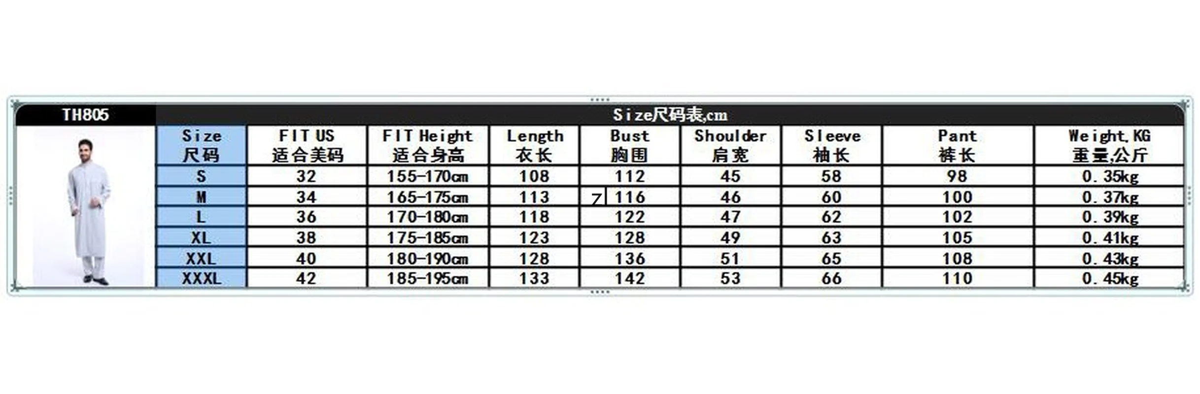 2 PCS Muslim Abaya Suit for Men Jubba Thobe Middle East Long Robes Kaftan Arab Dubai Adult Islamic Clothing