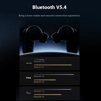 Наушники EDIFIER Stax Spirit S10#4