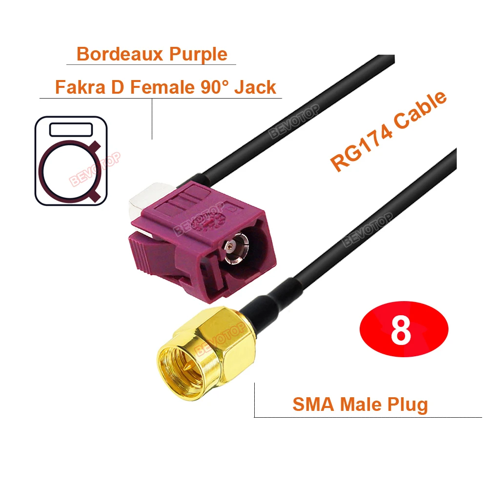 

1 шт. 10 см ~ 20 м Fakra D к SMA «папа»/мама RG174 удлинительная перемычка для жгута проводов GSM BEVOTOP косичка на заказ