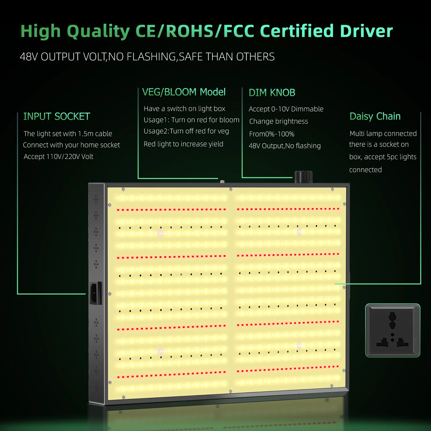 300 Вт светодиодный светильник для выращивания растений с регулируемой яркостью