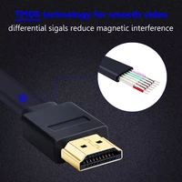 hdmi compatible cable video flat cable 1 4 1080p 3d cable for hdtv xbox ps3 computer