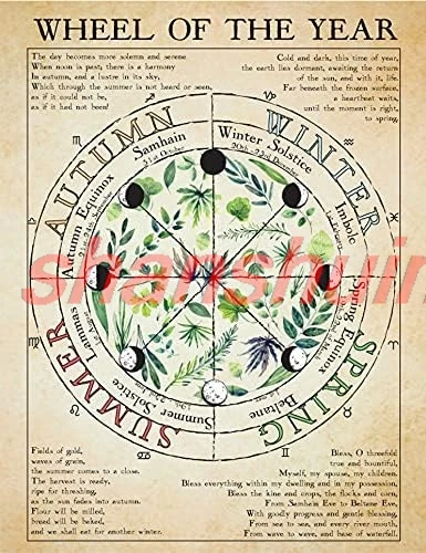 Dreacoss Ретро Металлическая Оловянная Вывеска Колесо Года Плакат Ведьмов Волшебная