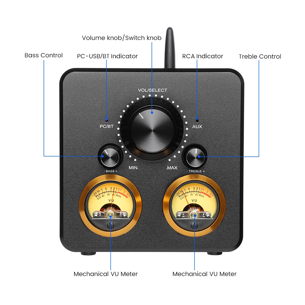 Усилитель мощности TPA3255 HiFi 300Wx2 VU метр