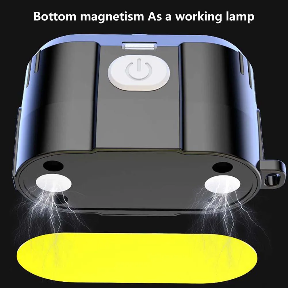 

Головной фонарь с 5 режимами освещения, лм