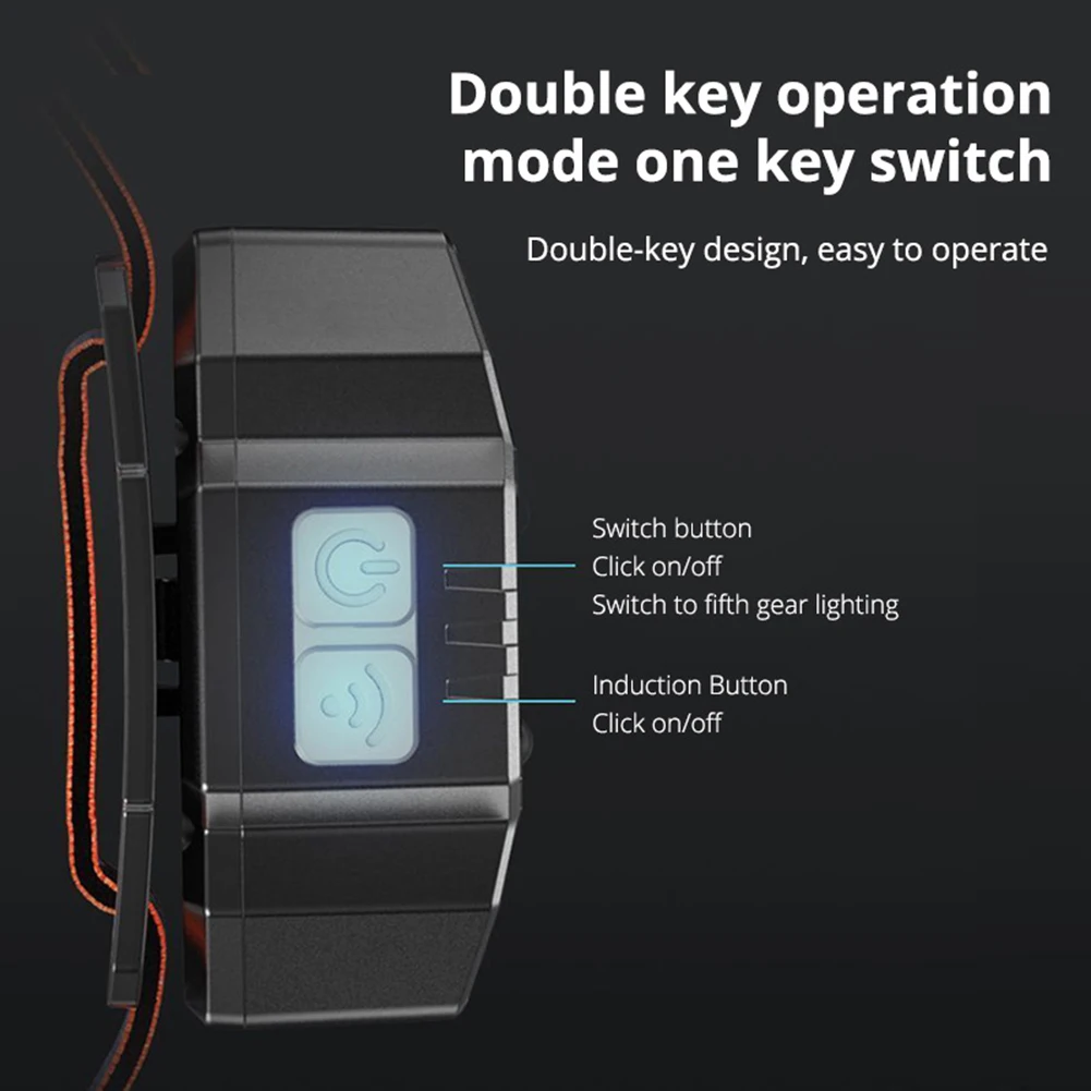 

Фонарь внешний, лм, 5 режимов освещения