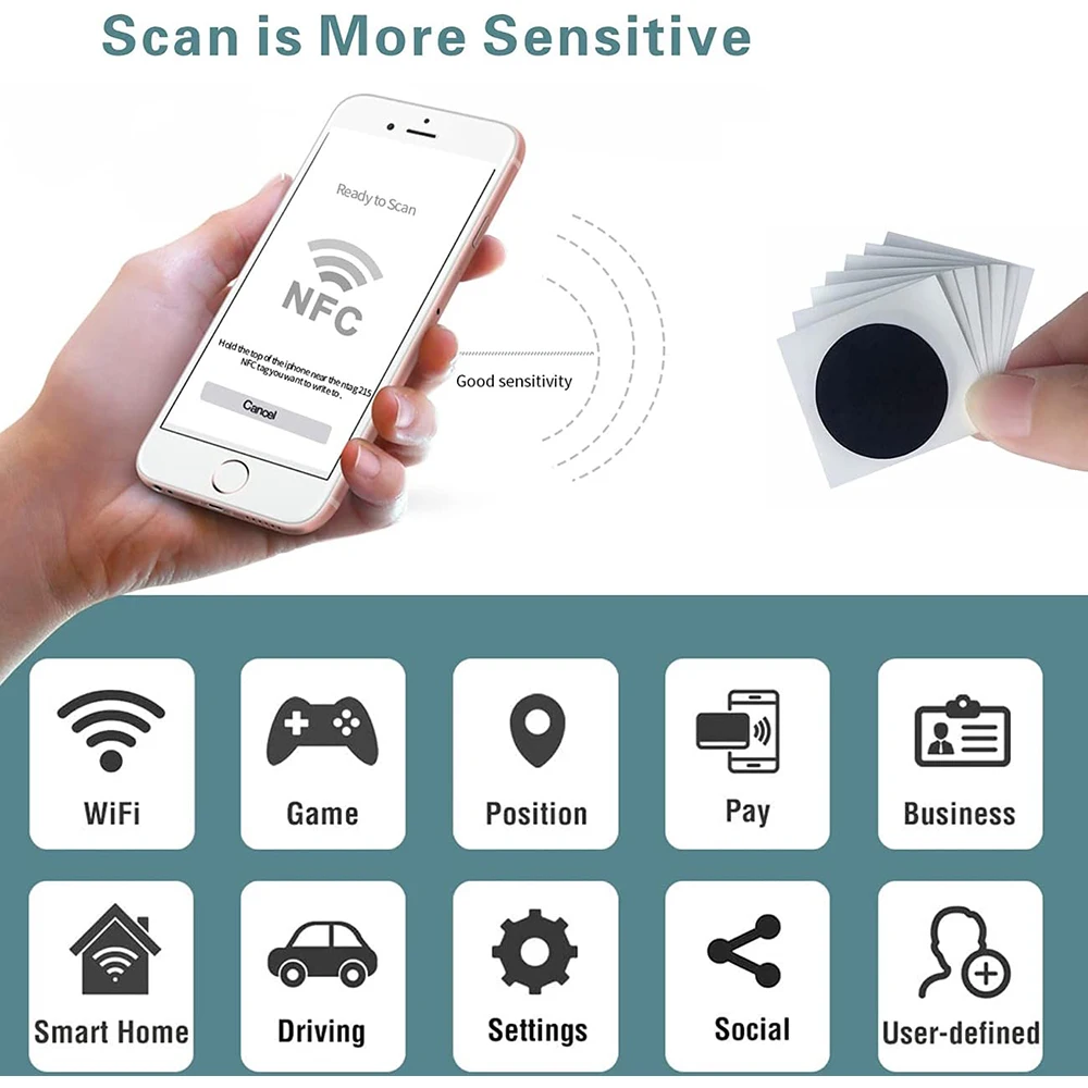 Фото NFC-метка NTAG215, наклейка NFC-чип, черная программируемая NFC-метка, совместимая со всеми смартфонами и устройствами с поддержкой NFC №3