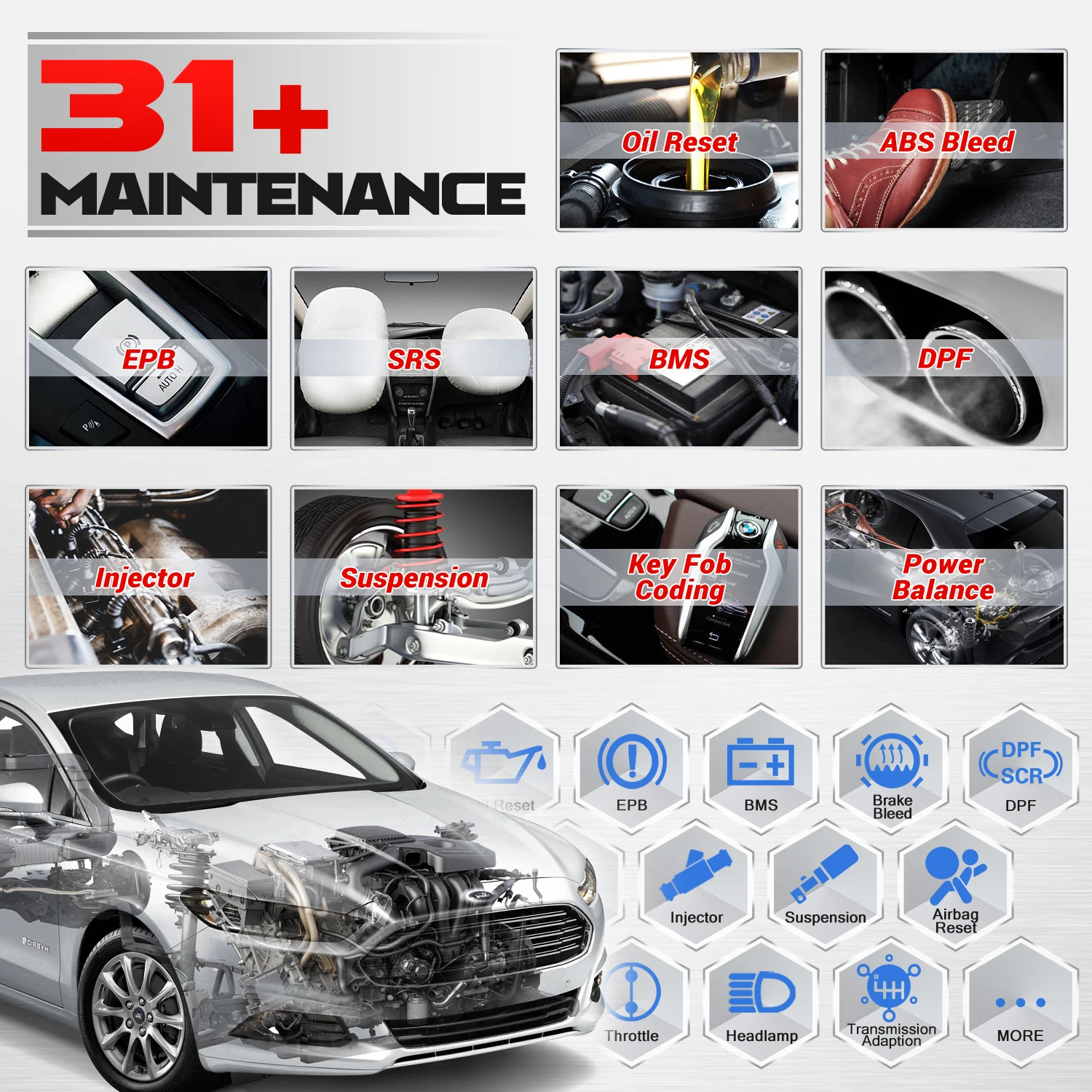 Autel MaxiPRO MP808BT автомобильный диагностический сканер OBD2 такой же как MS906 30 + услуги