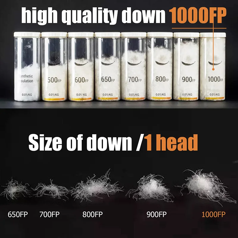 Роскошная подушка из 100% белого гусиного пуха с наполнителем шелковая + хлопковая