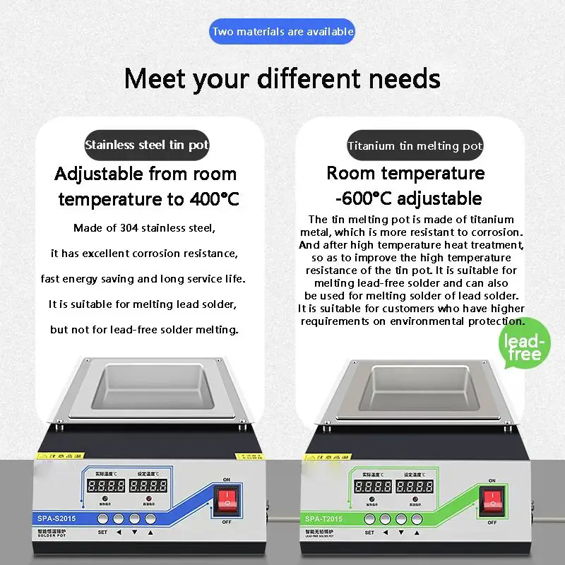 220 В паяльник фотолампа с регулируемой температурой от 60 мм до 350 25 ~ 400 градусов