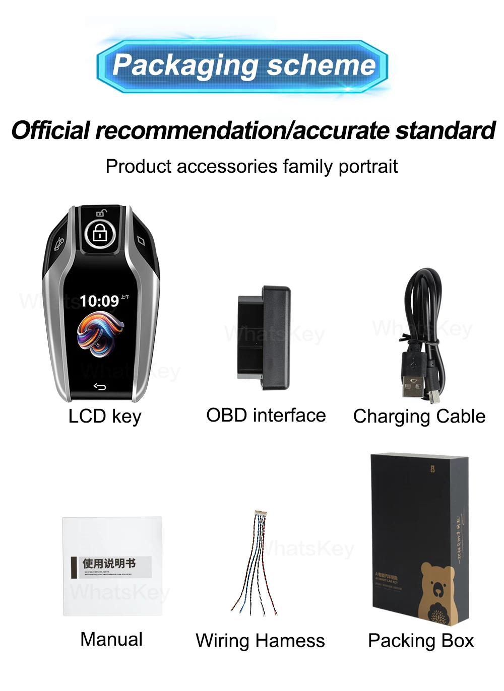 Новейший SK01S ЖК-дисплей Smart Key с функцией пользовательского обоев Для BMW Audi Ford Mazda