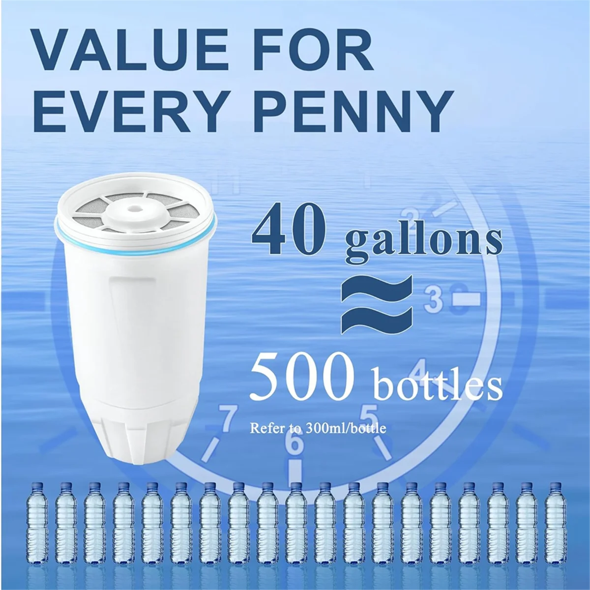 Детали для замены водяных фильтров зеркальных фотографий фотоэлементов и