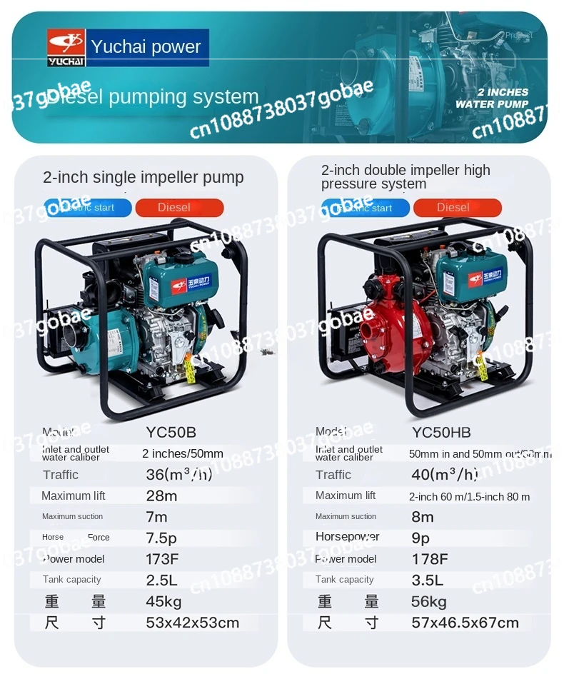 Водяной насос бензиновый двигатель пожарная сельскохозяйственная