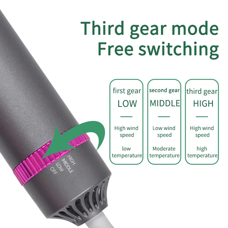 Терапия частоты Teraherts Анионный аппарат с отрицательными ионами как раньше